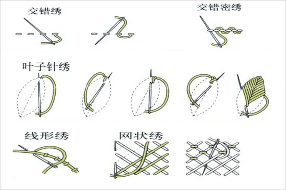 常見的手工刺繡針法有哪些？手工刺繡針法圖解