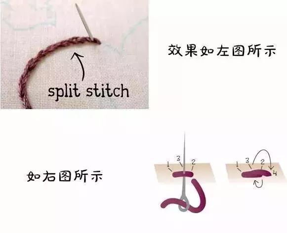 用刺繡表達(dá)愛的方式 點亮生活中的小幸福